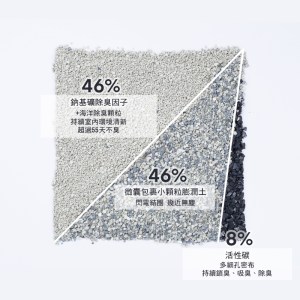 SUPER MIXUP 超混合．抗臭岩礦砂A09