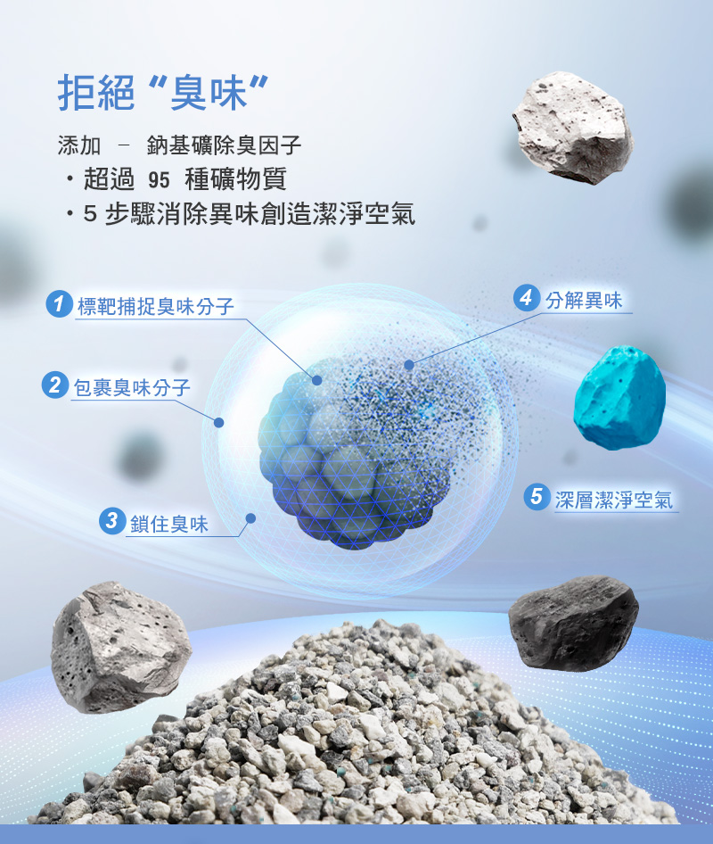 SUPER MIXUP 超混合．抗臭岩礦砂02